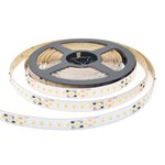 Intelligent Temperature Control Led Strip